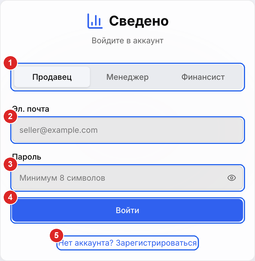 Страница входа Сведено с пронумерованными элементами